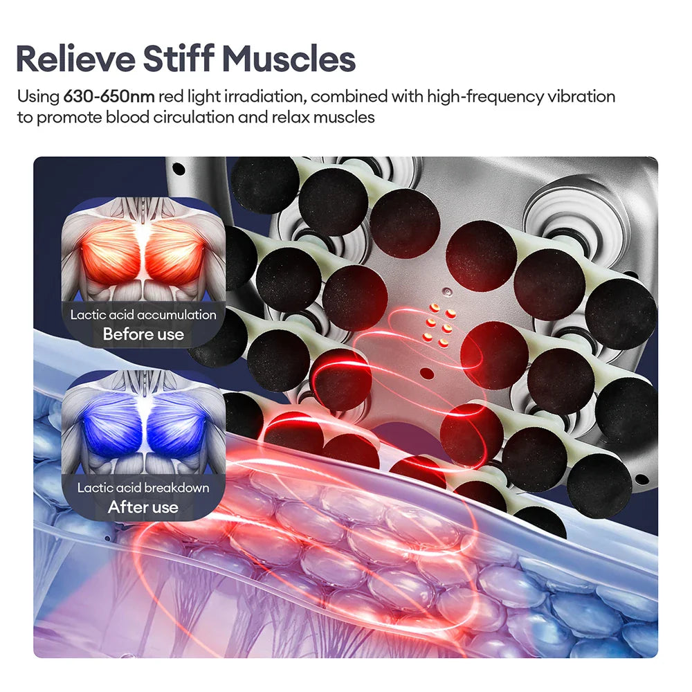 Rechargeable Muscle Massage Gun