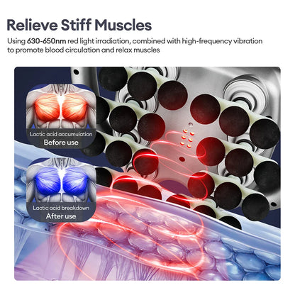 Rechargeable Muscle Massage Gun