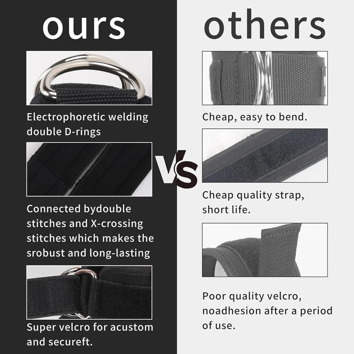 Resistance Training Belt